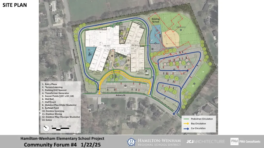 Site Plan